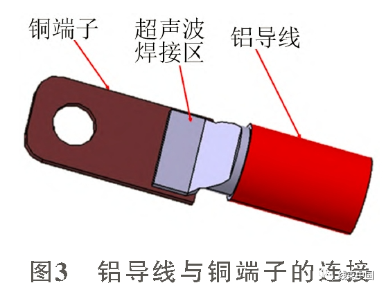 汽車(chē)鋁電源線束連接技術(shù)